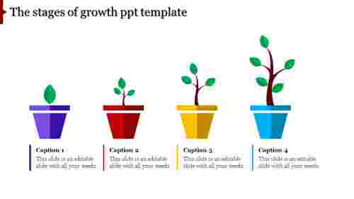 growth ppt template-The stages of growth ppt template